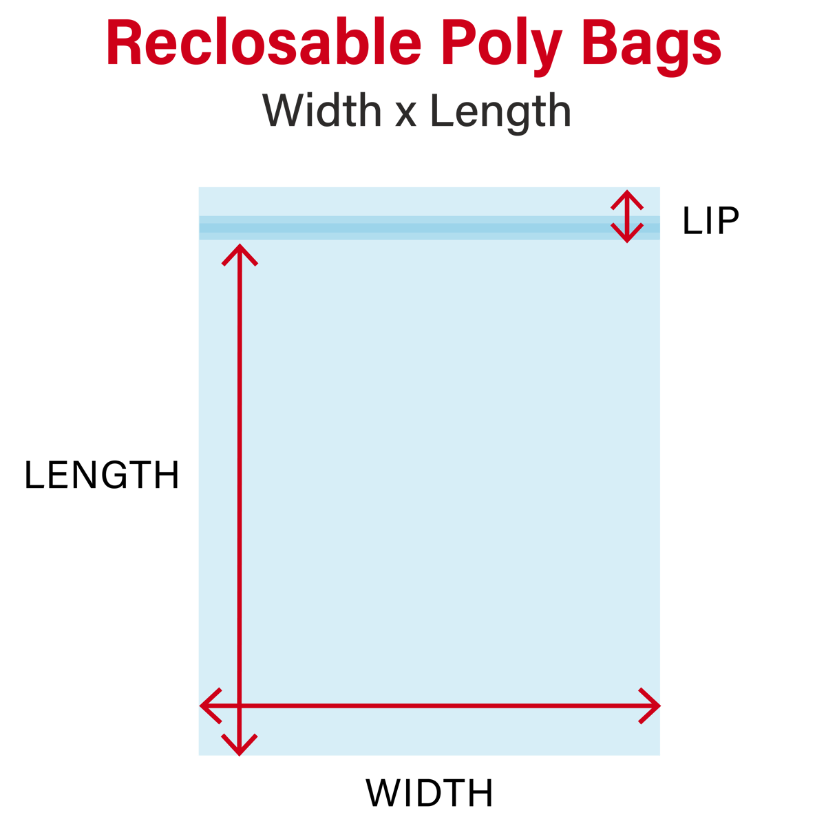 How To Measure Reclosable Poly Bags